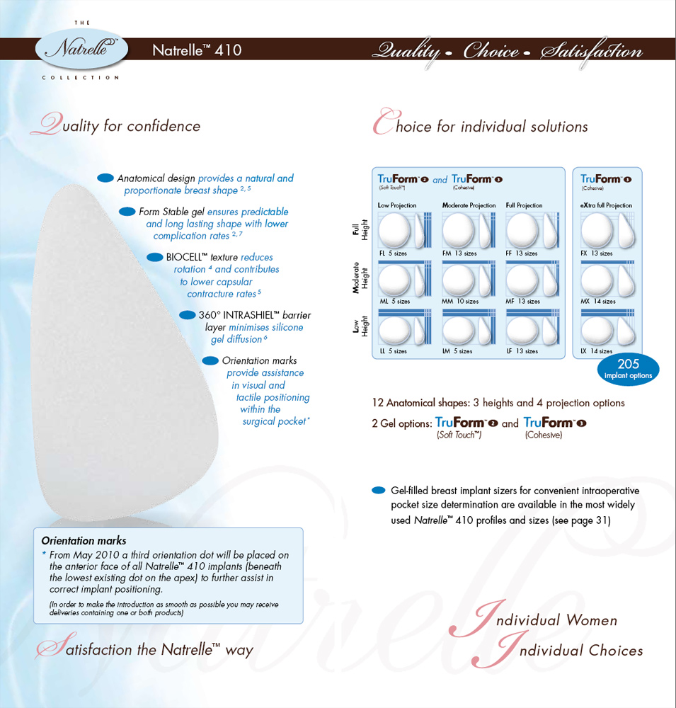 Natrelle Silicone Filled Breast Implants 61