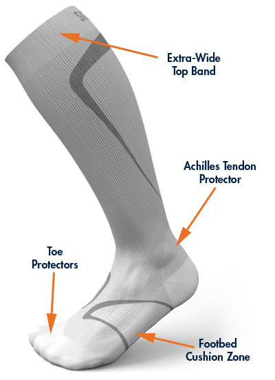 Running Compression Socks at Surgical Artistry